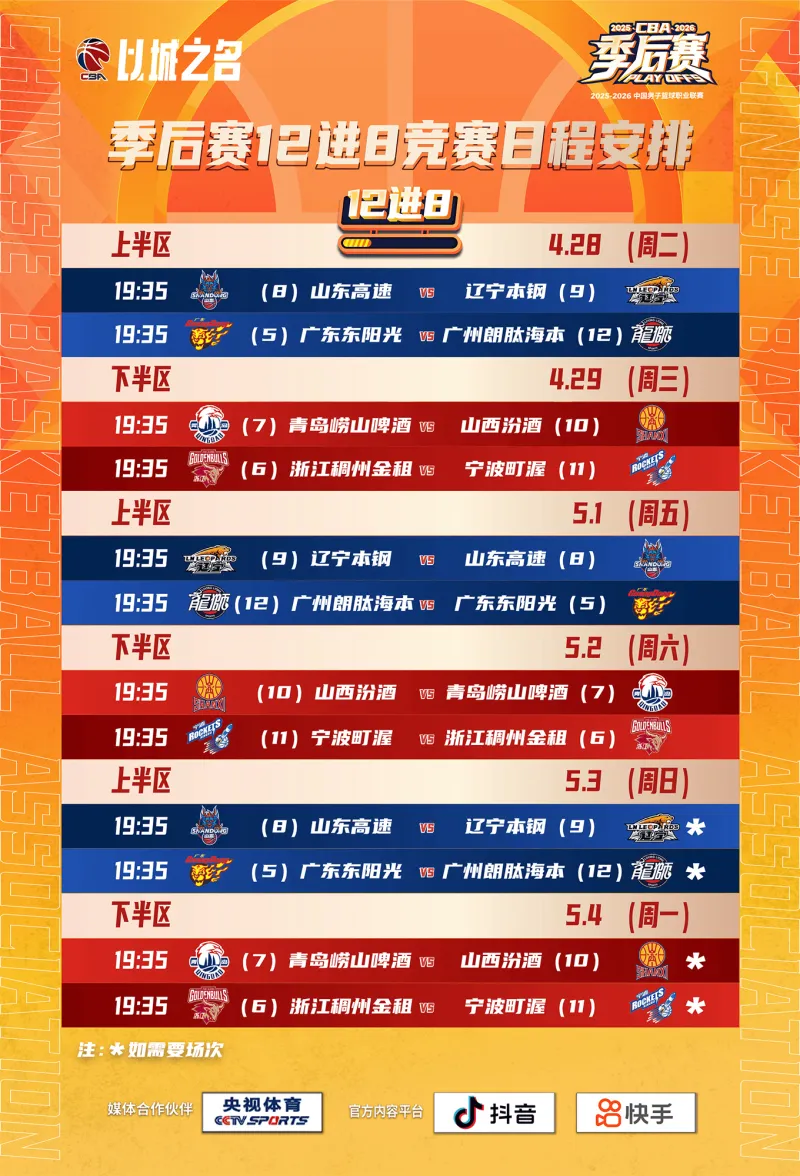 pg模拟器-CBA公布季后赛12进8赛程：4月28日山东vs辽宁、广东vs广州